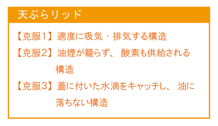 天ぷらリッド Tempura Lid