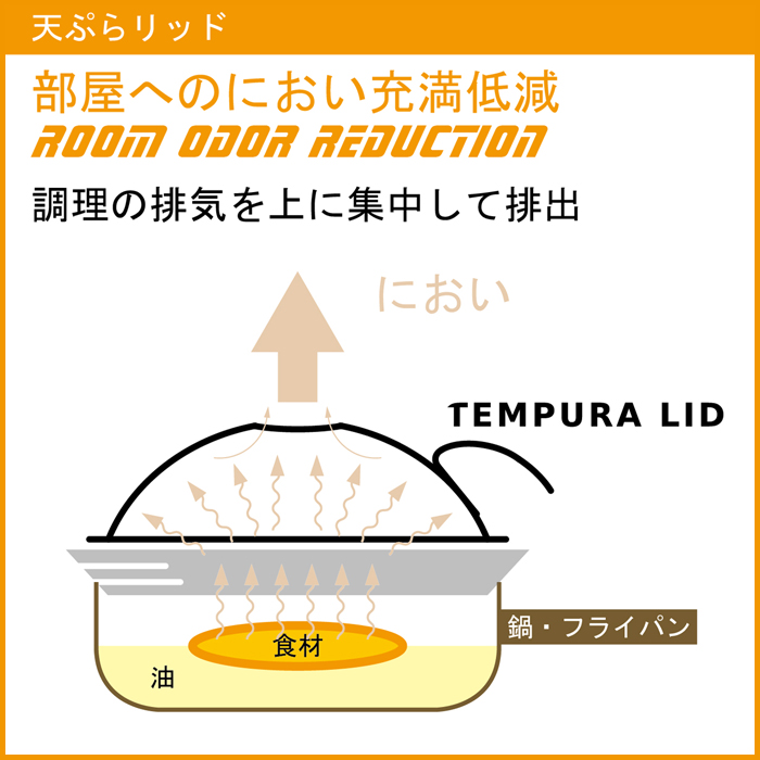 天ぷらリッド Tempura Lid