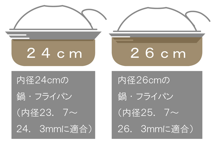 天ぷらリッド Tempura Lid