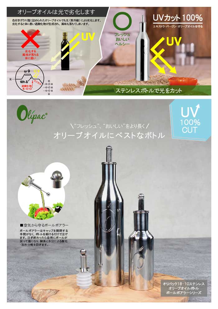 オリパック OLIPAC 18-10ステンレス オリーブオイルボトル 250ml 