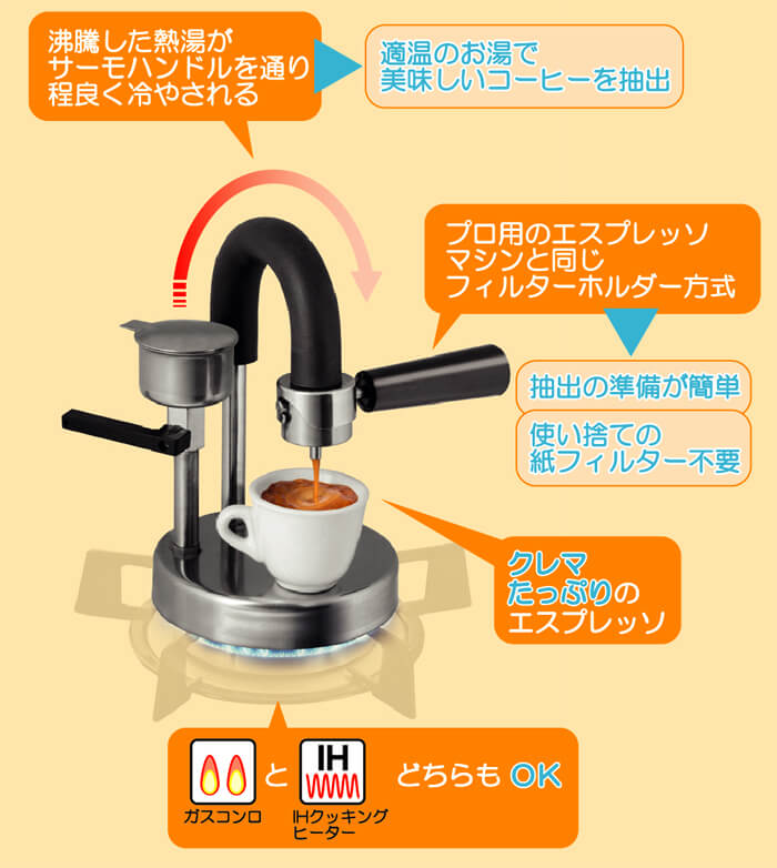 日本最大のブランド 直火式エスプレッソメーカー kamira（カミラカミラ 