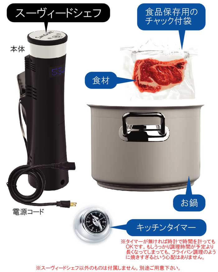 サンセイア SANSAIRE スーヴィードシェフＳＡ１５ｊｐ【Sous Vide,恒温