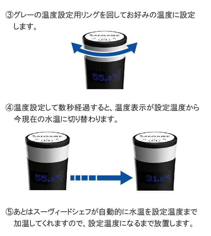 サンセイア SANSAIRE スーヴィードシェフＳＡ１５ｊｐ【Sous Vide,恒温